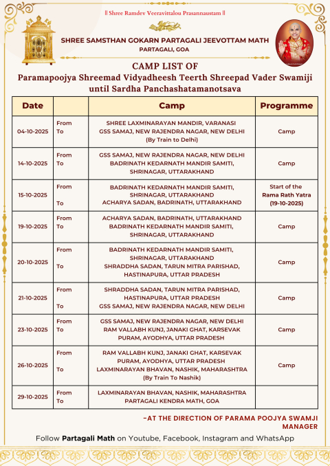 shri samsthan gokarn partagali jeevottam math october month camp list