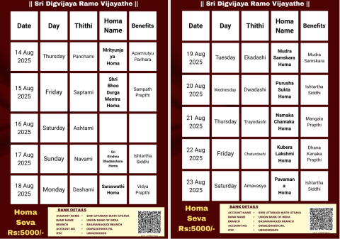 nitya homa seva
