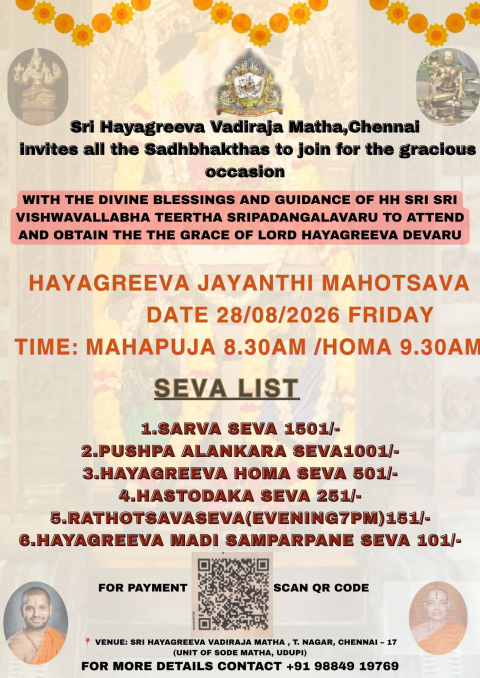hayagreeva jayanthi