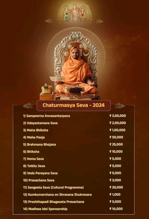 shri shri satyatma teertha swamiji chaturmasya mumbai