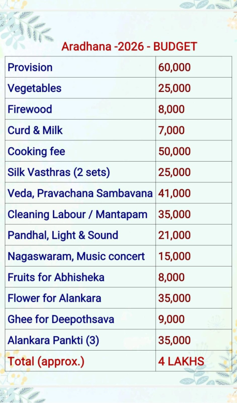 355th sri raghavendra swamy s aradhana mahotsava